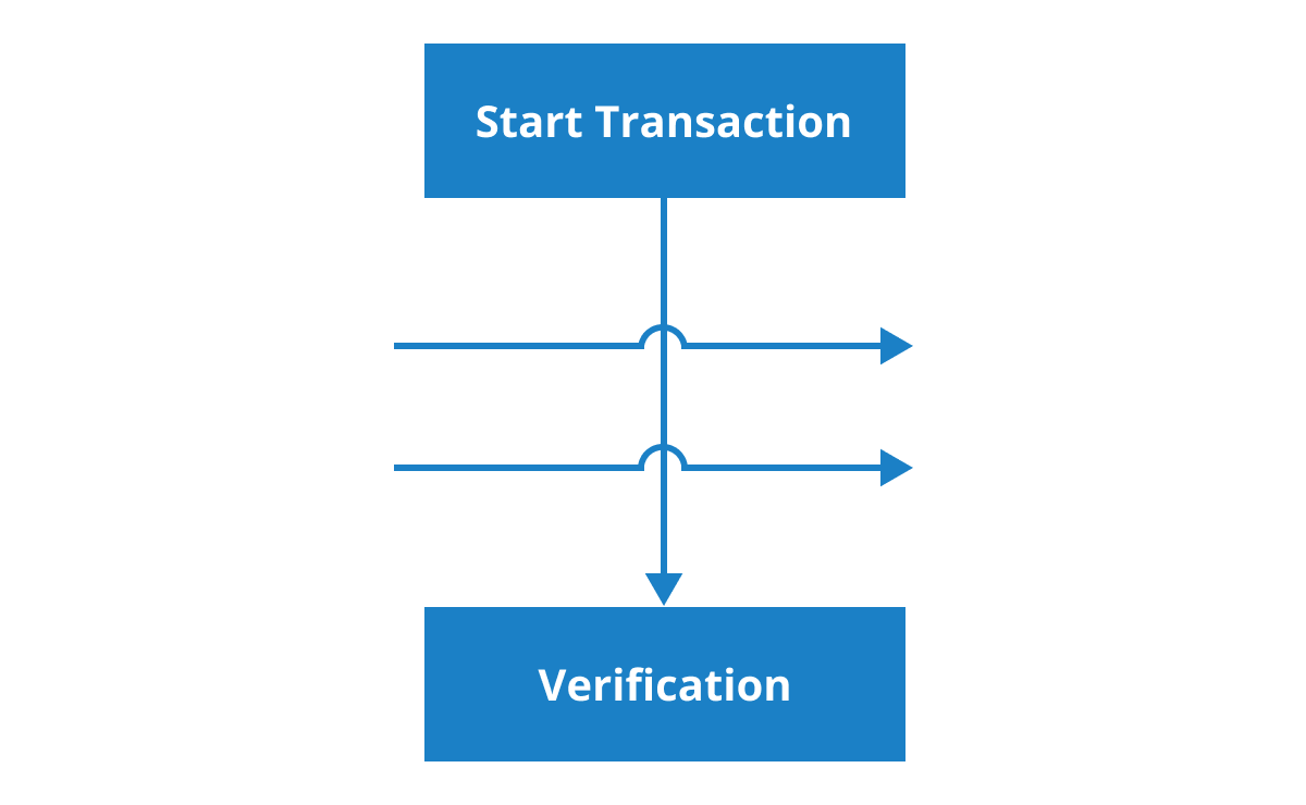 JavaScript Diagram Library | HTML5 Tree Diagram |Syncfusion