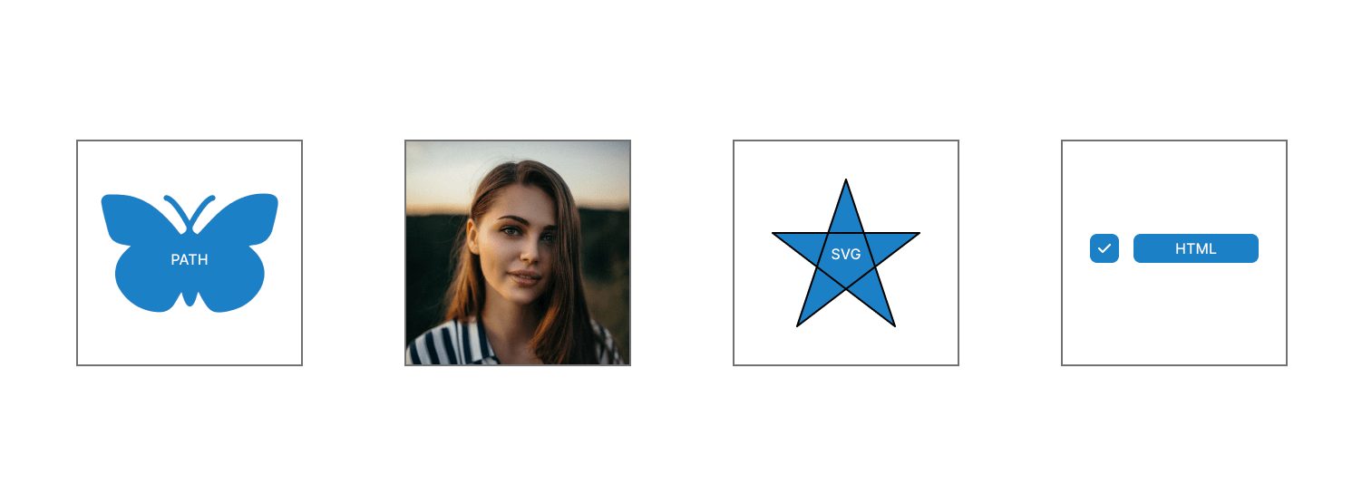 JavaScript Diagram Library | HTML5 Tree Diagram |Syncfusion