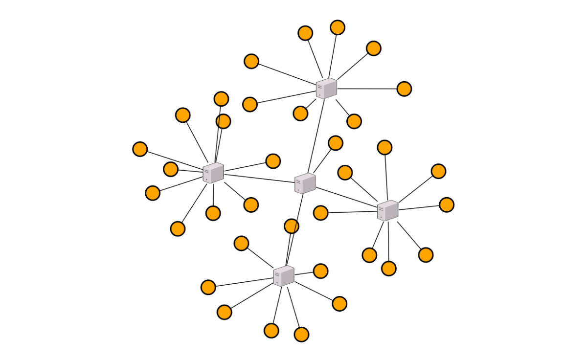 JavaScript Diagram Library | HTML5 Tree Diagram |Syncfusion