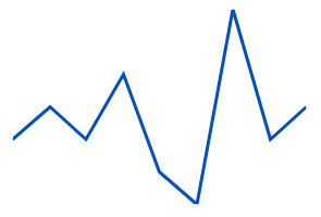 Sparkline Win Loss Chart