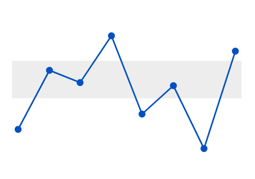 Sparkline Win Loss Chart