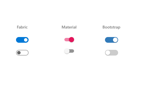 Html5 Javascript Toggle Button On Off Switch Syncfusion