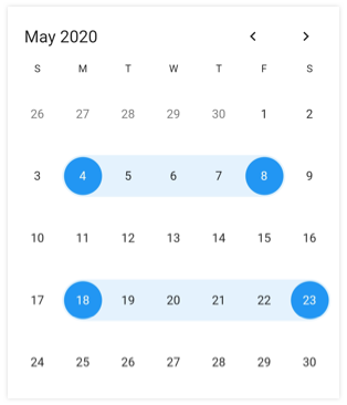 Flutter Date Range Picker Rich Ui For Date Ranges Syncfusion