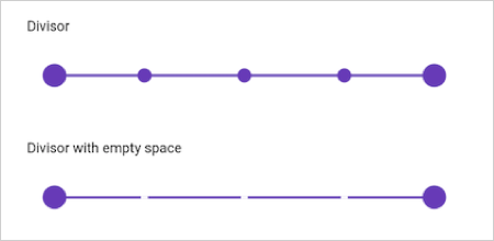 Flutter Range Slider | Highly Interactive Widget | Syncfusion
