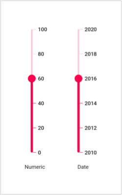 Flutter Slider - An Interactive Material Slider | Syncfusion