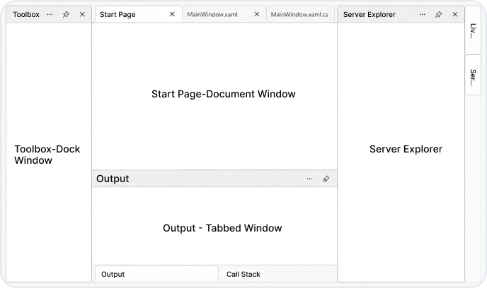 New Chart Wizard Component