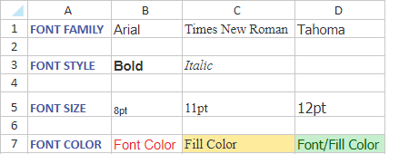 jQuery Spreadsheet | HTML5 Excel Viewer | Syncfusion