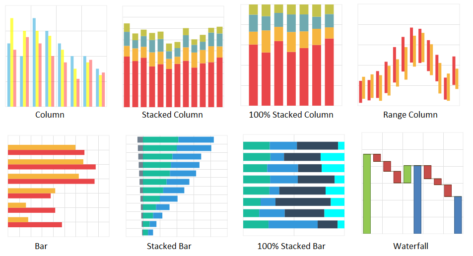 bar range chart excel component data visualizing The the used is for in chart
