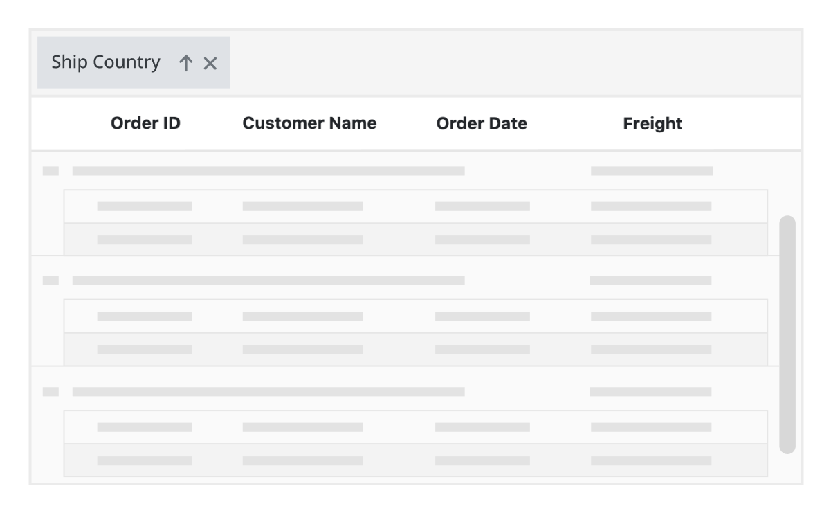 React Data Grid | Blazing Fast Editable Table | Syncfusion