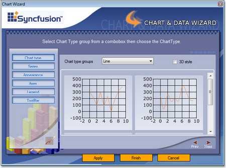 Windows Forms Chart Control