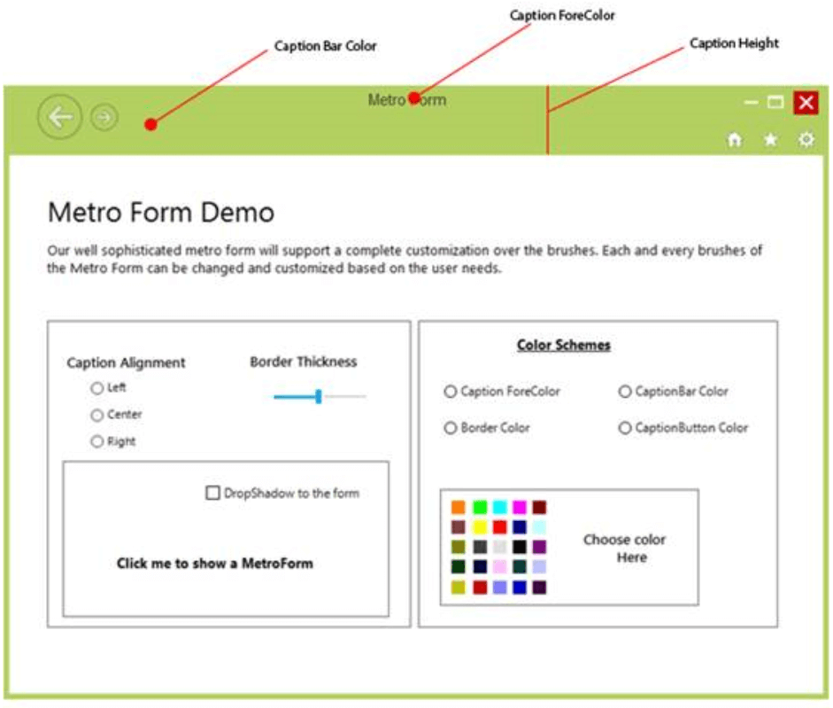 Modern Ui Metro Charts Example