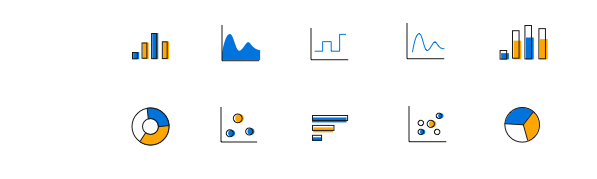 Winui Chart