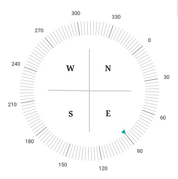 WinUI Radial Gauge | Circular Gauge Control | Syncfusion