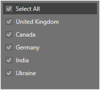 WPF CheckedListBox Control | Multi selection listbox | Syncfusion