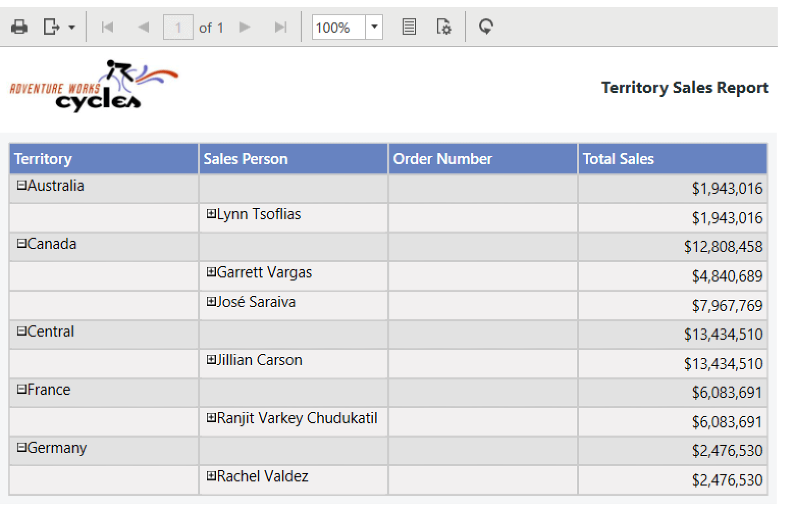 How to open rdl file in visual studio 2019 image