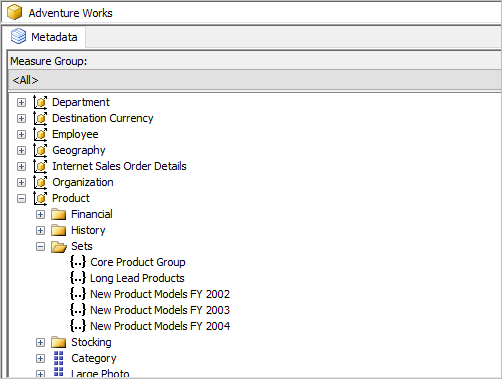 .NET control to visualize multi-dimensional data in graphical format.