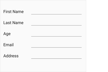 Xamarin.Forms DataForm | Input Validation Form | Syncfusion