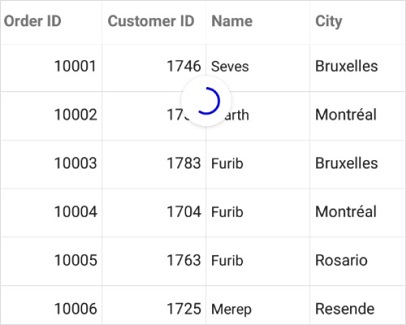 Xamarin Pull to Refresh Control | Refresh UI | Syncfusion