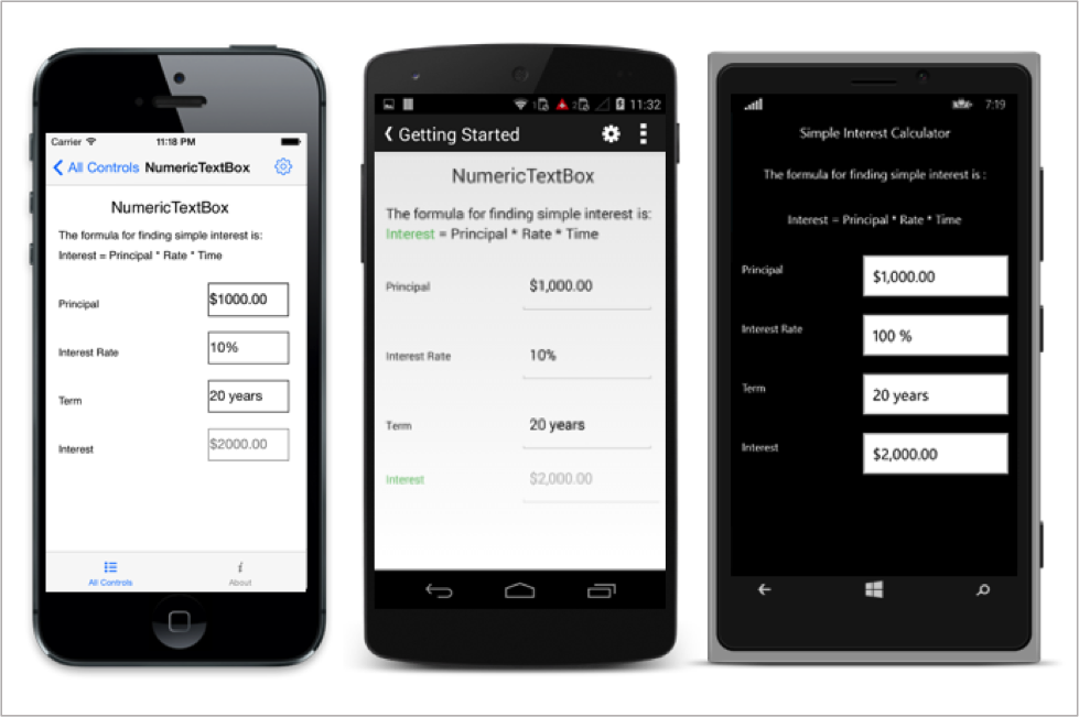 Numerictextbox for Xamarin Syncfusion