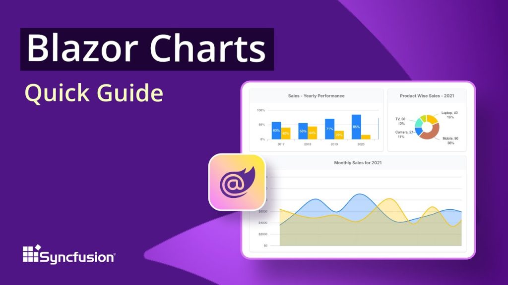 Blazor Charts: The Ultimate Feature Walkthrough