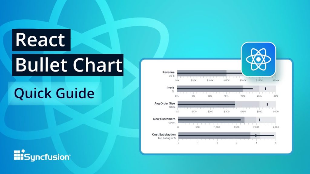 React Bullet Chart: The Ultimate Feature Walkthrough