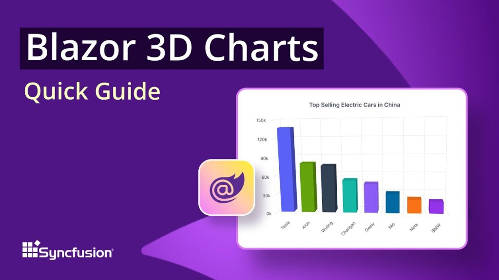 Blazor 3D Charts: The Ultimate Feature Walkthrough