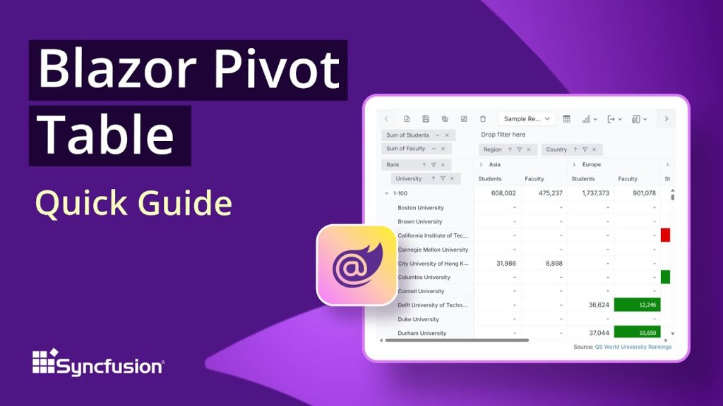 Blazor Pivot Table: The Ultimate Feature Walkthrough