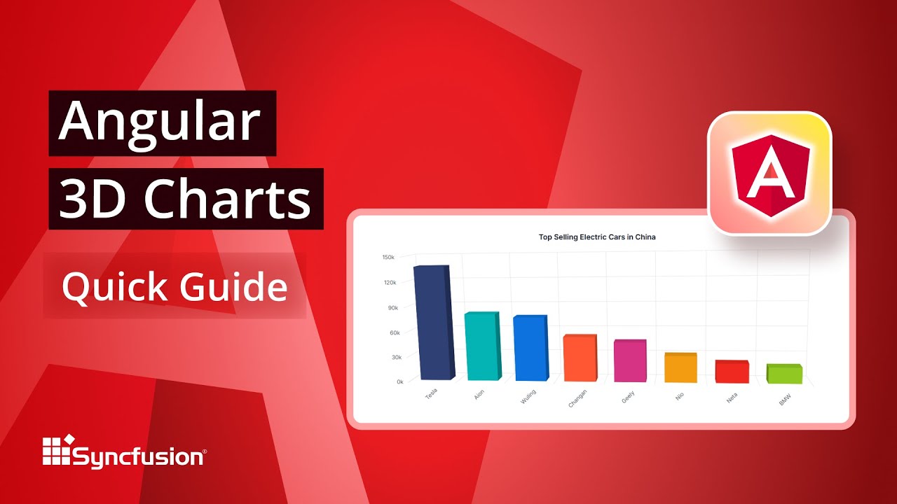 Angular-3D-Charts-The-Ultimate-Feature-Walkthrough