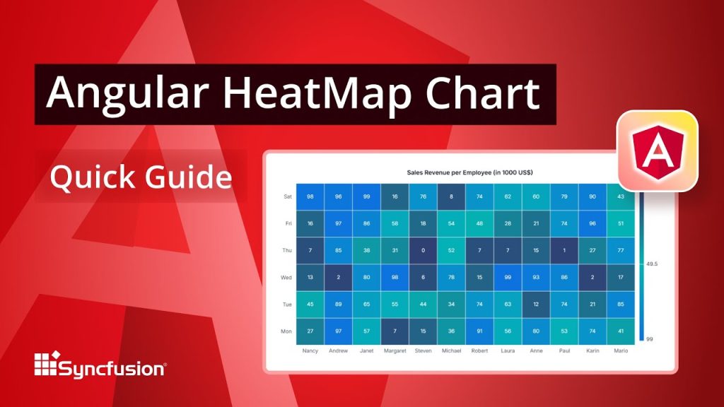 Angular HeatMap Chart: The Ultimate Feature Walkthrough