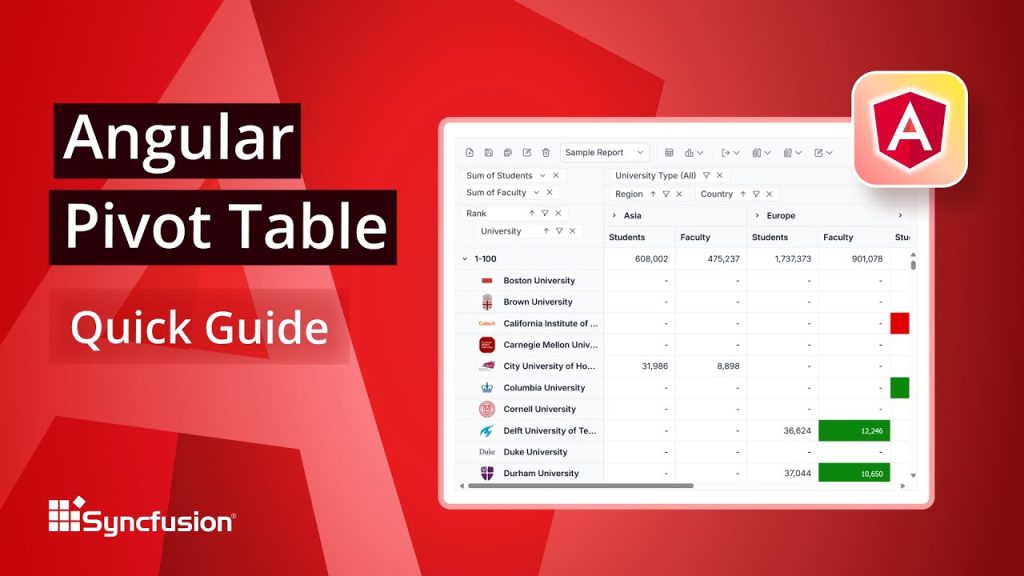 Angular Pivot Table: The Ultimate Feature Walkthrough