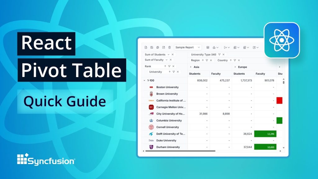 React Pivot Table: The Ultimate Feature Walkthrough