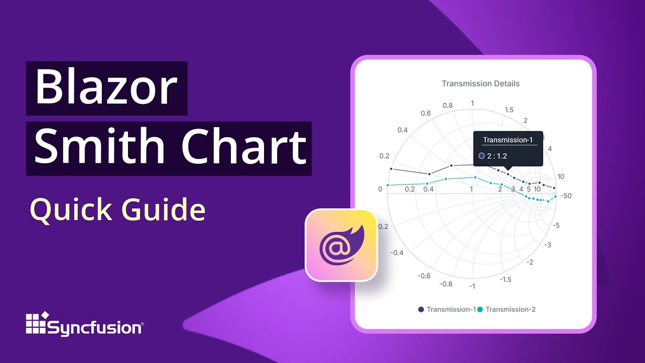 Blazor-Smith-Chart-The-Ultimate-Feature-Walkthrough