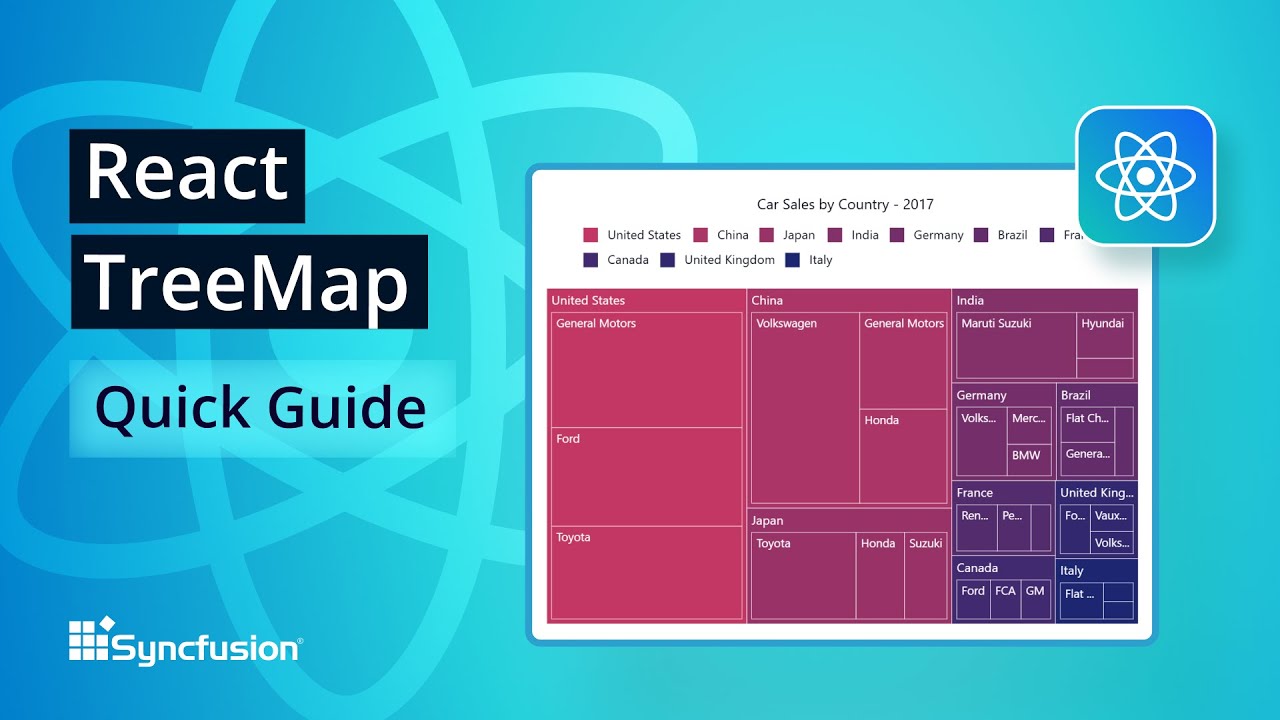 React-TreeMap-The-Ultimate-Feature-Walkthrough