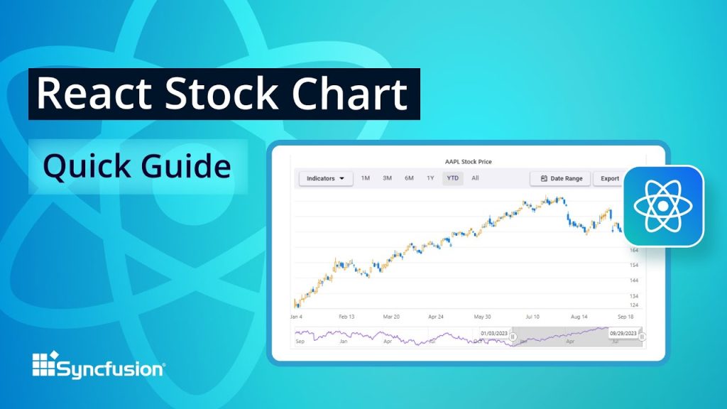 React Stock Chart: The Ultimate Feature Walkthrough