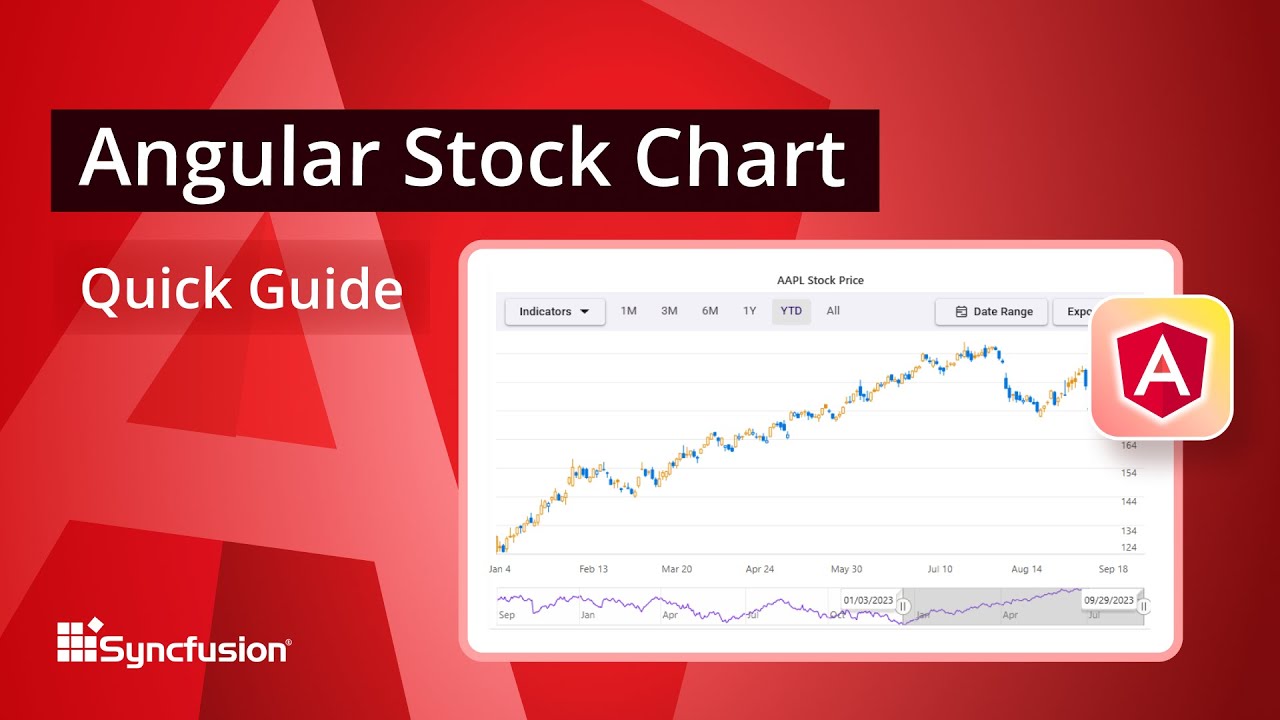 Angular-Stock-Chart-The-Ultimate-Feature-Walkthrough
