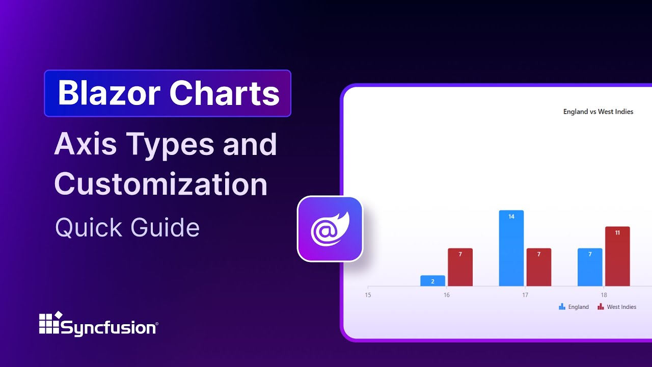 Blazor-Charts-Axis-Types-and-Customization-Feature-Walkthrough