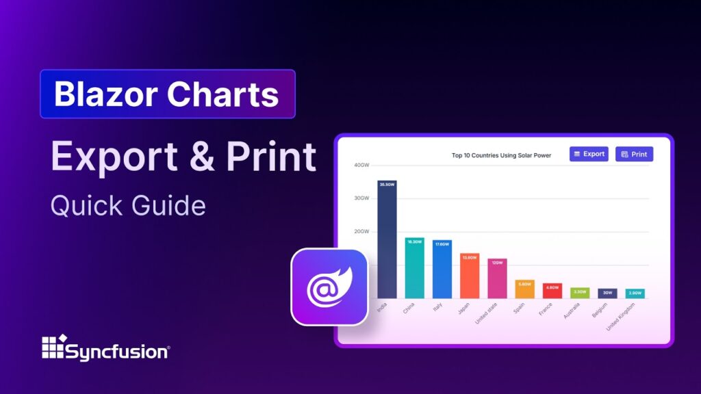 Blazor Charts: Export and Print Feature Walkthrough