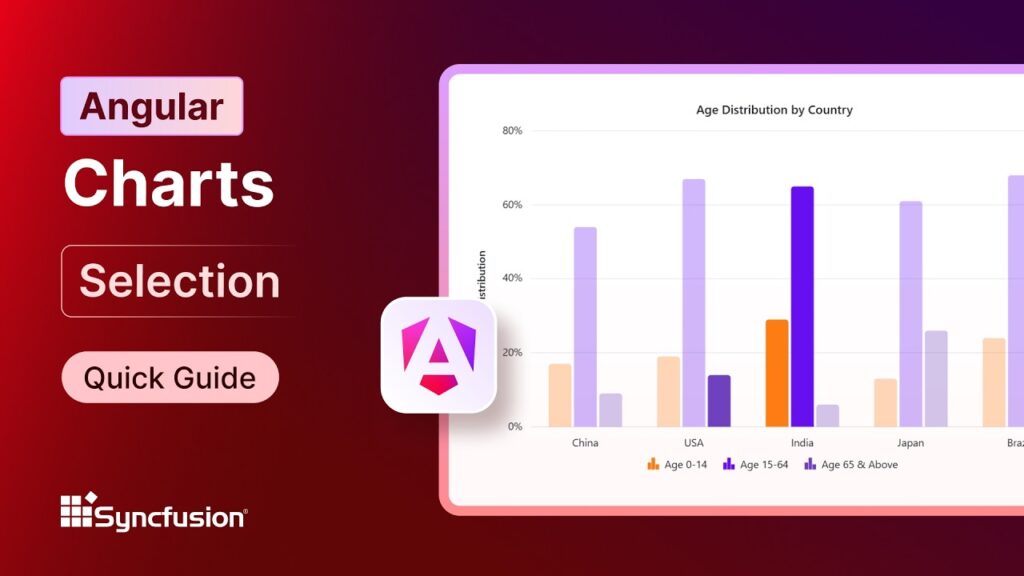 Angular Charts: Selection Feature Walkthrough