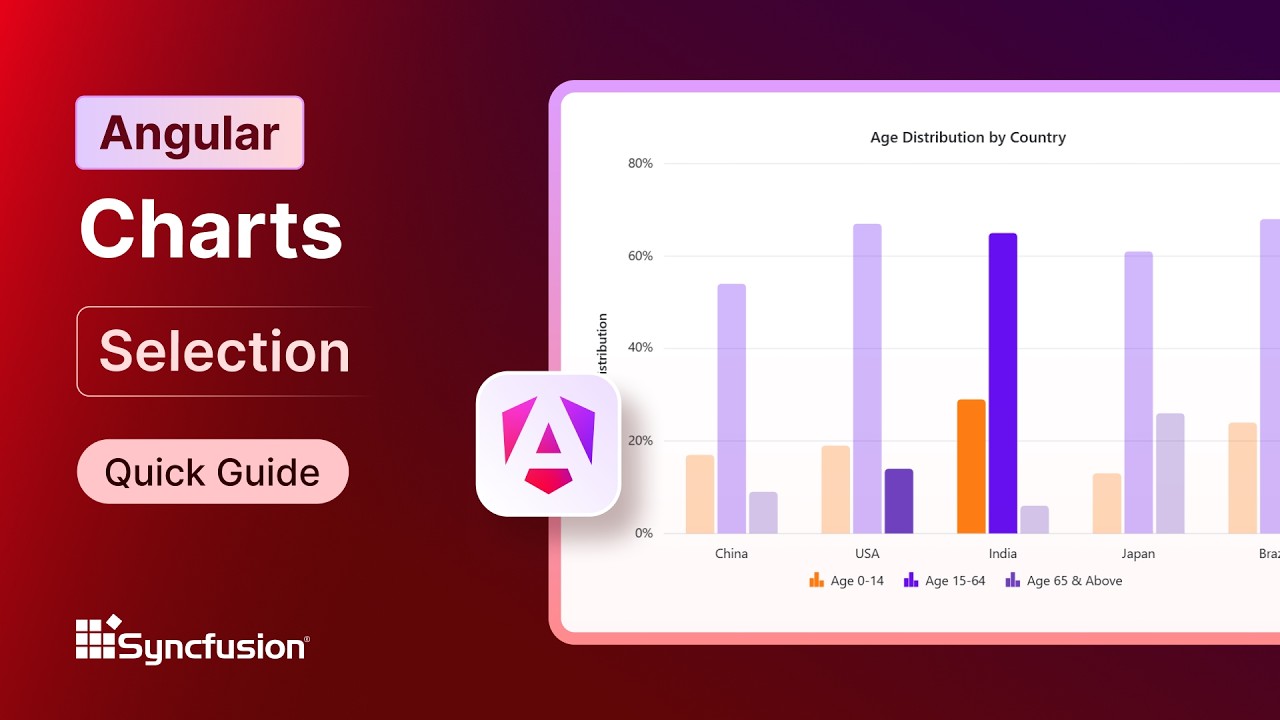 Angular-Charts-Selection-Feature-Walkthrough