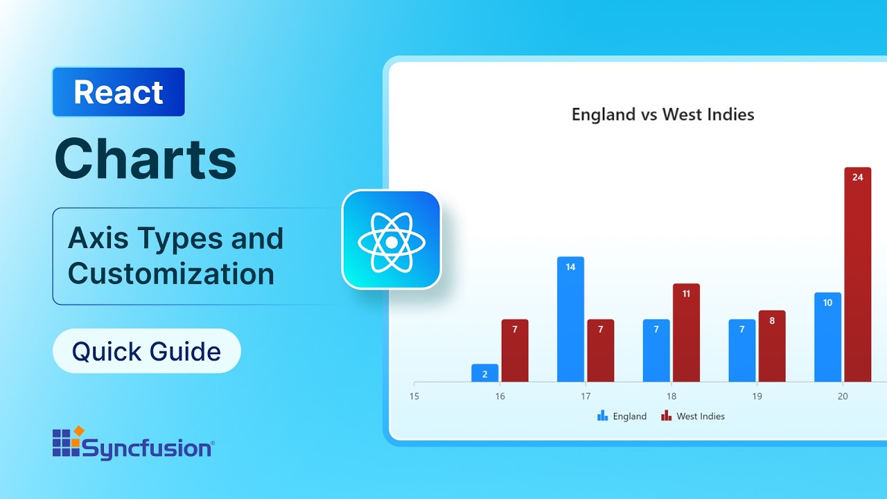 React-Charts-Axis-Types-and-Customization-Feature-Walkthrough