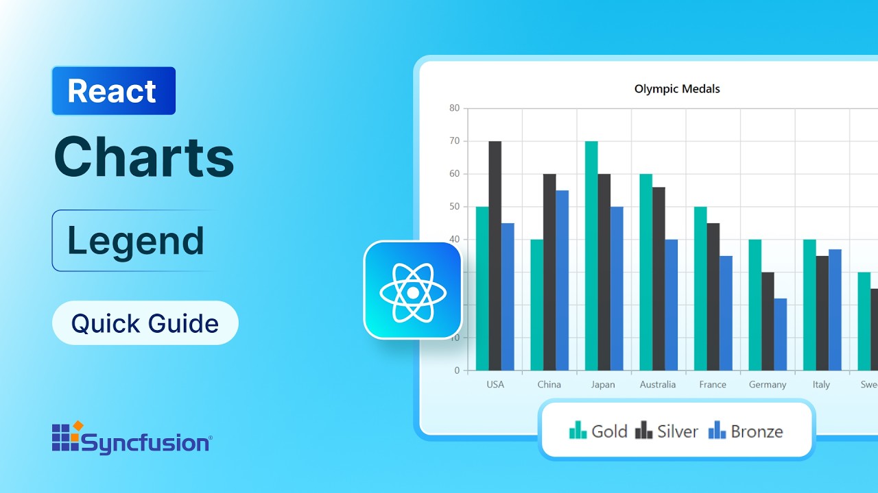 React-Charts-Legend-Feature-Walkthrough
