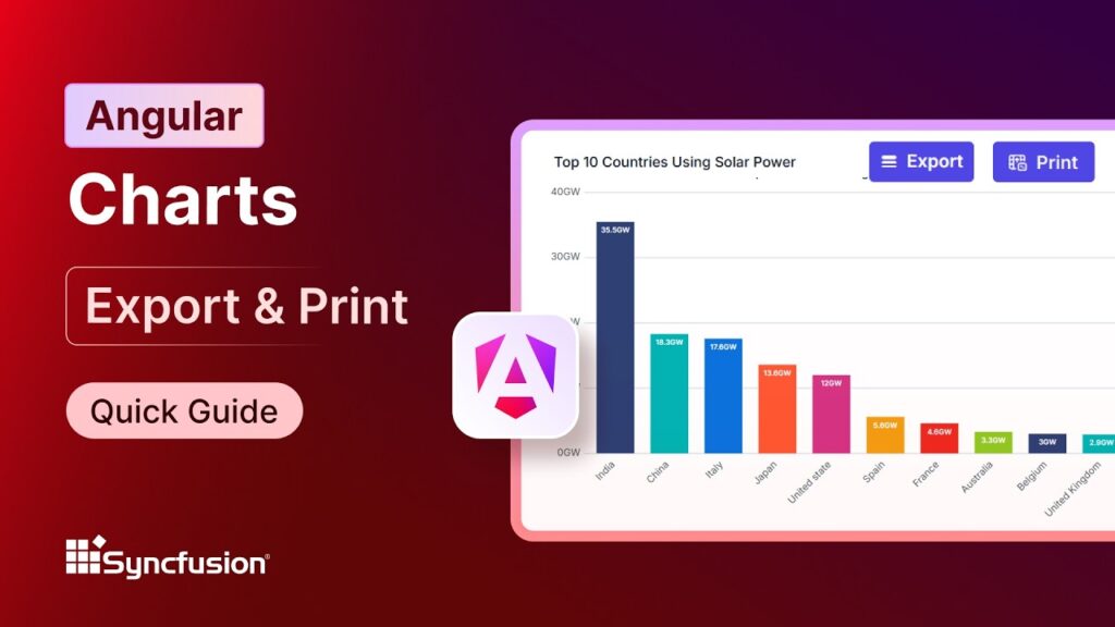 Angular Charts: Export and Print Feature Walkthrough