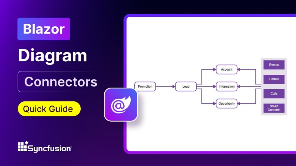 Blazor Diagram: Connectors Feature Walkthrough