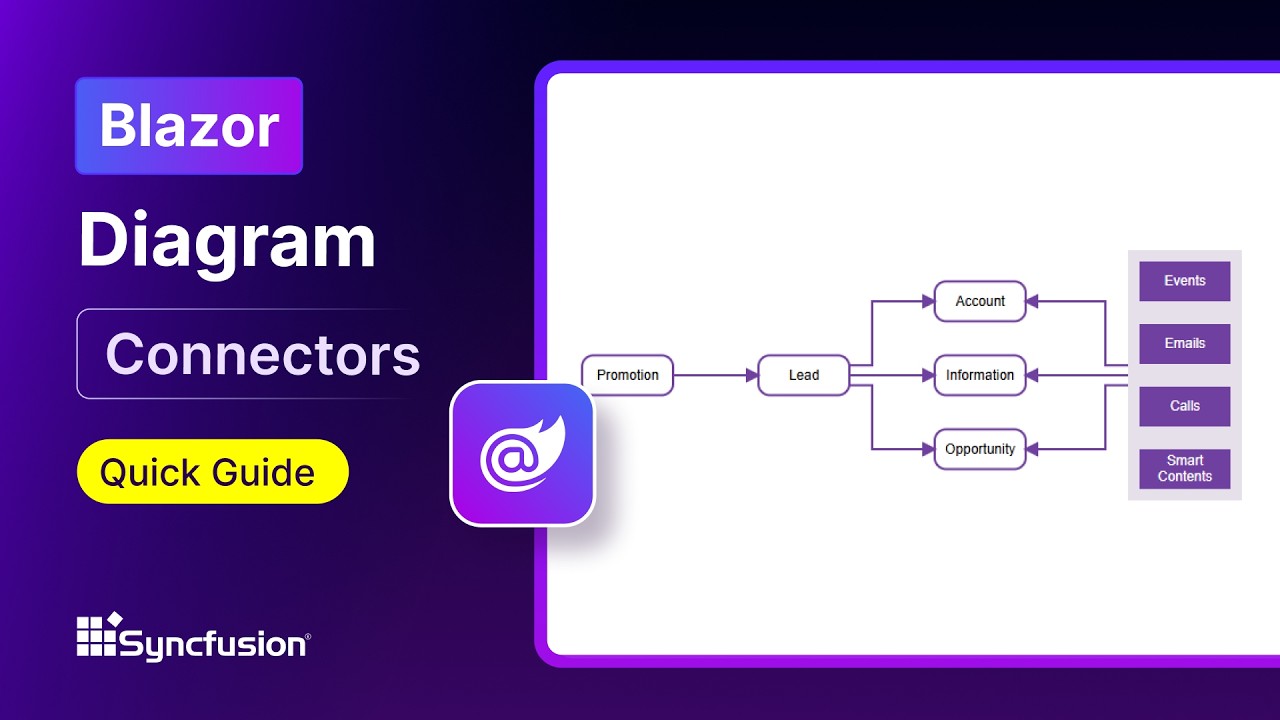 Blazor-Diagram-Connectors-Feature-Walkthrough