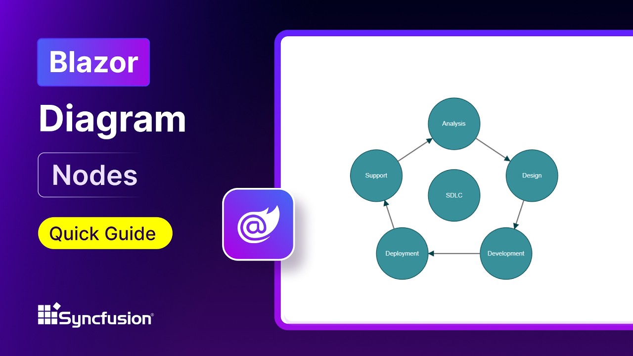 Blazor-Diagram-Nodes-Feature-Walkthrough