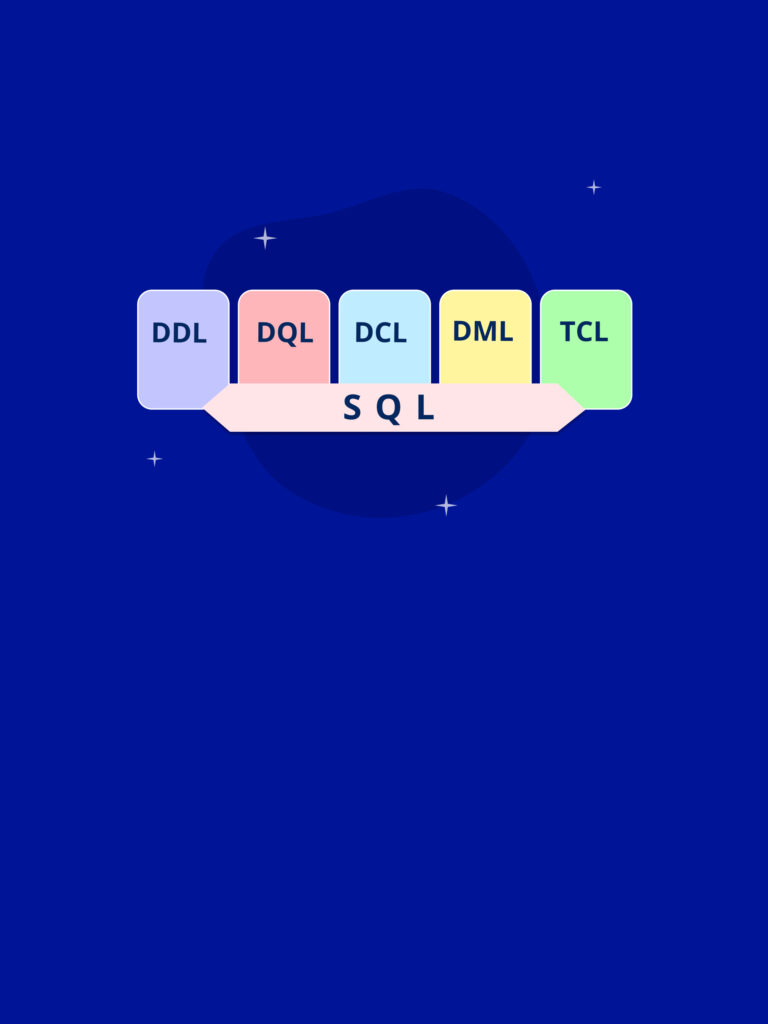 5 Types of Essential SQL Commands That Empower Your Data Analysis ...