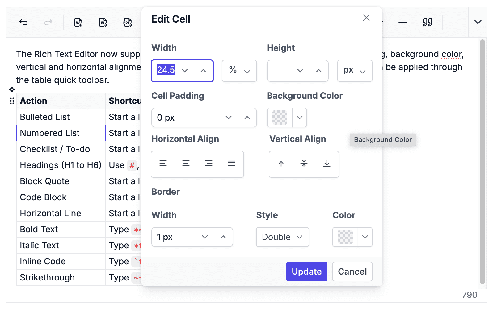 Angular Rich Text Editor table cell properties