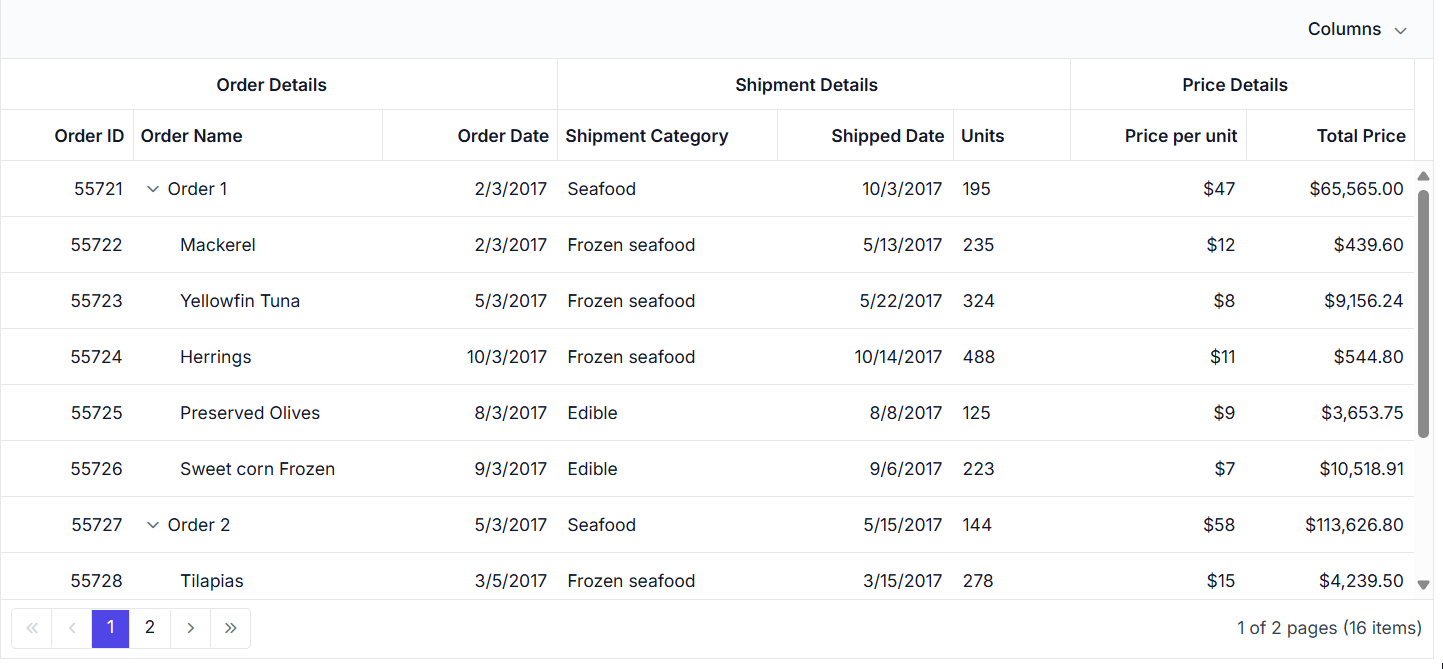 Angular TreeGrid column chooser