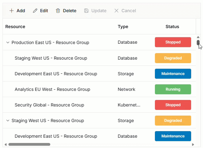 Angular Tree Grid virtual scrolling