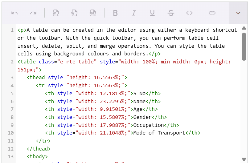 ASP.NET Core Rich Text Editor enhances source code view